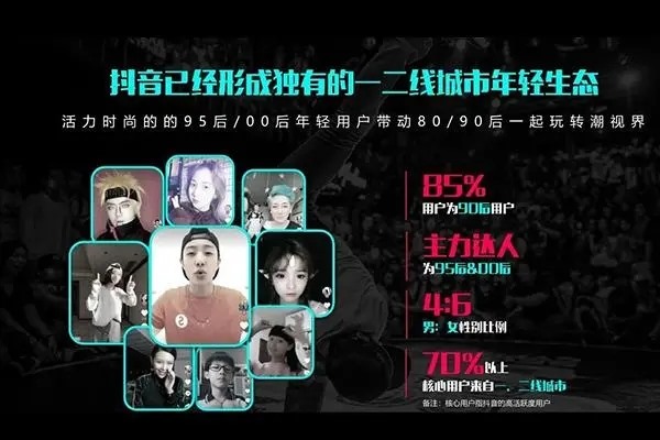 抖音创作者服务平台官网电脑版?